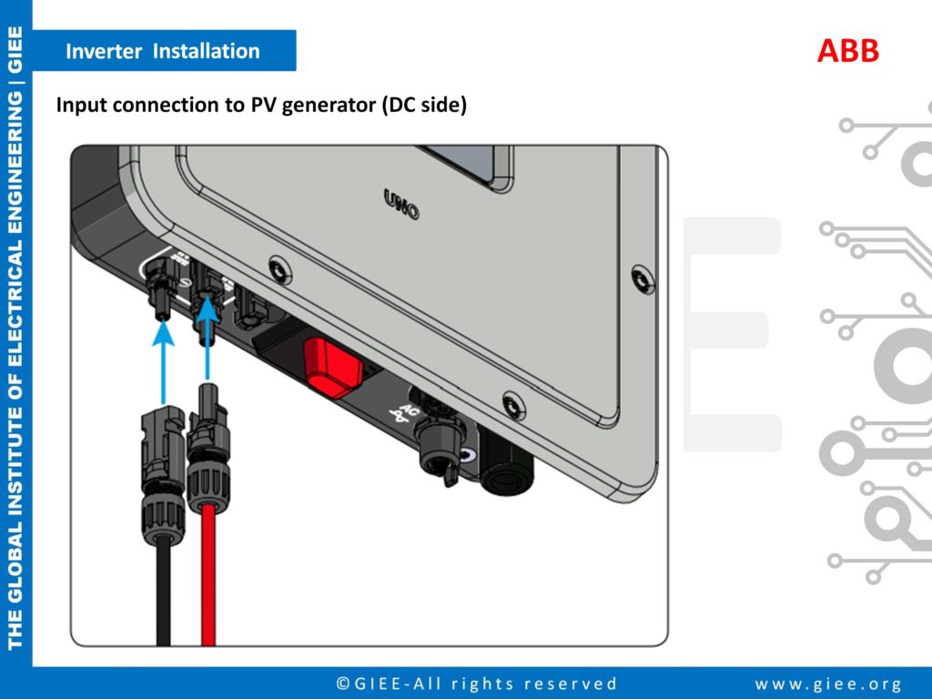 Inverter DC Size Connection