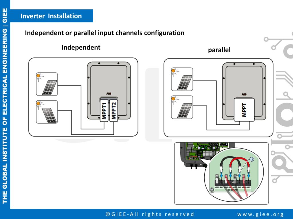 MPPT Configuration