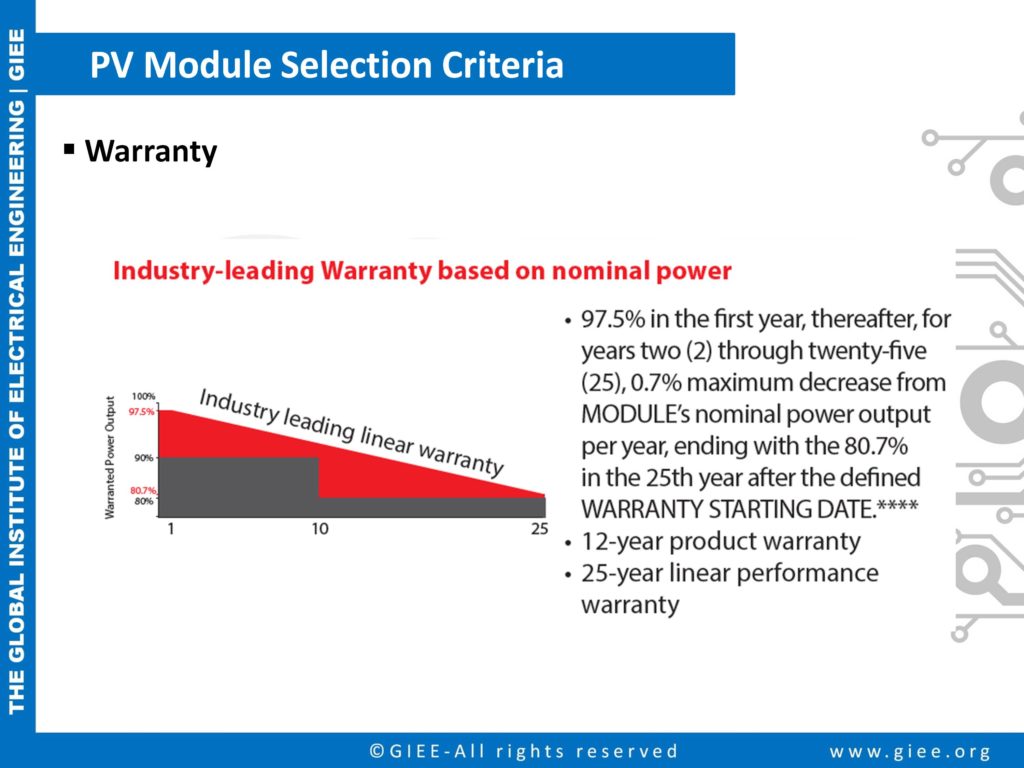 PV Module Warranty