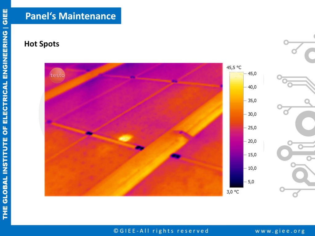 Solar PV Hot spot