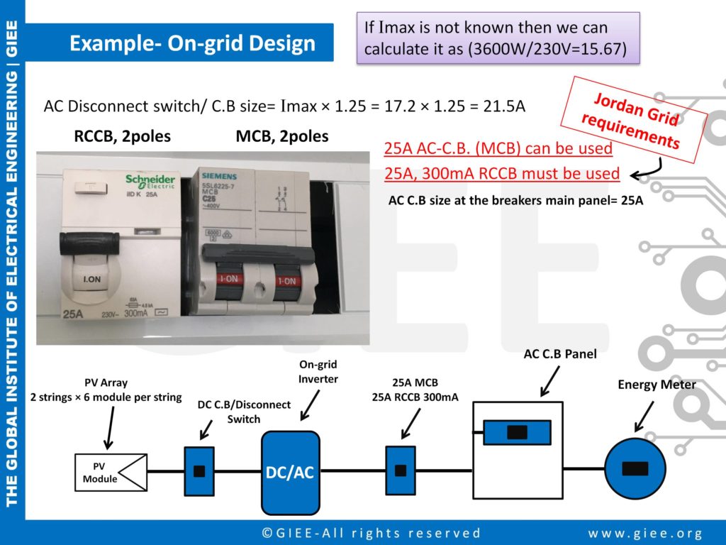 Circuit Breaker Example